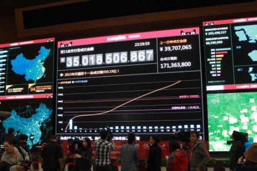 双十一阿里交易额